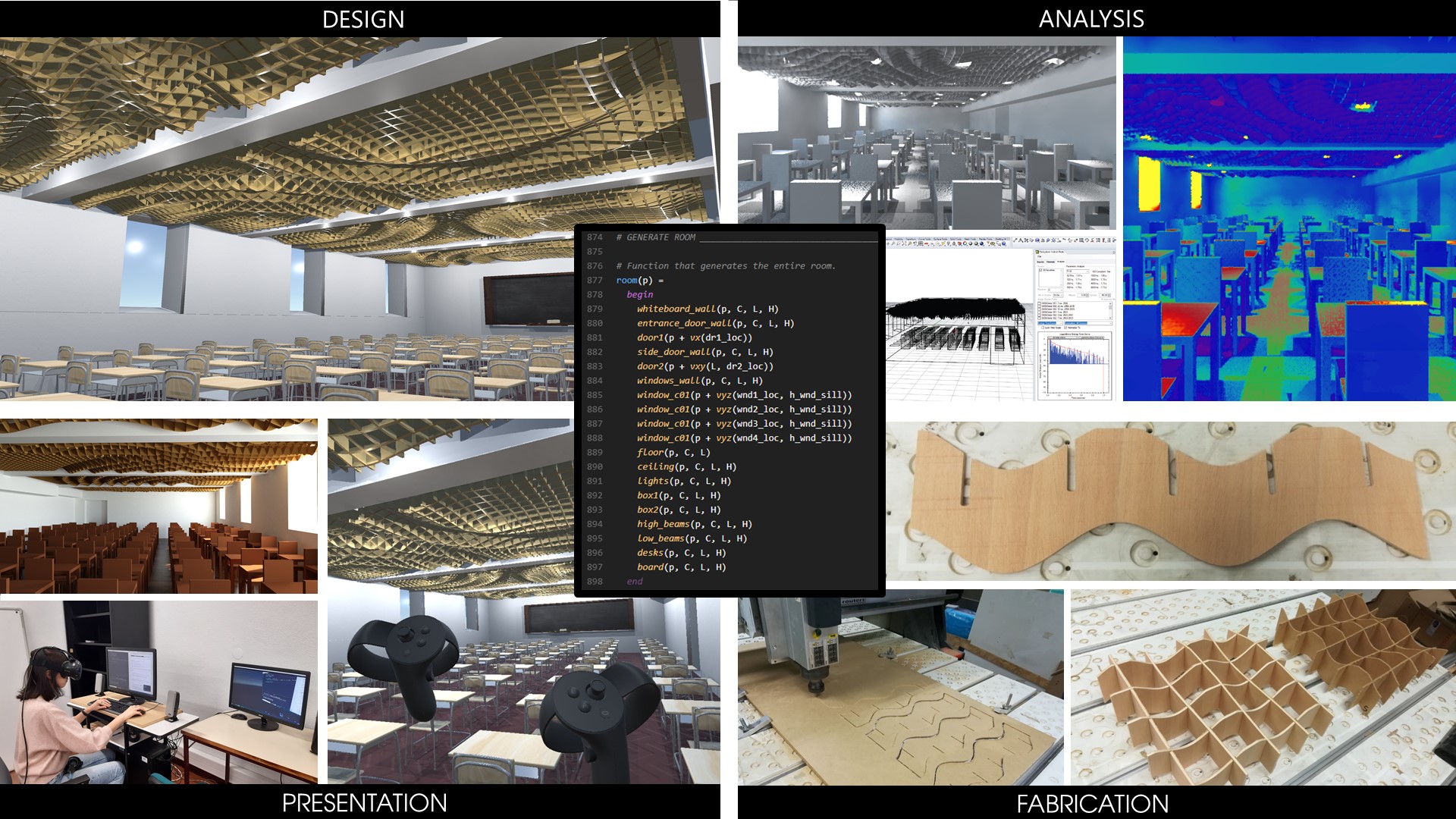 Algorithmic Design Workflow