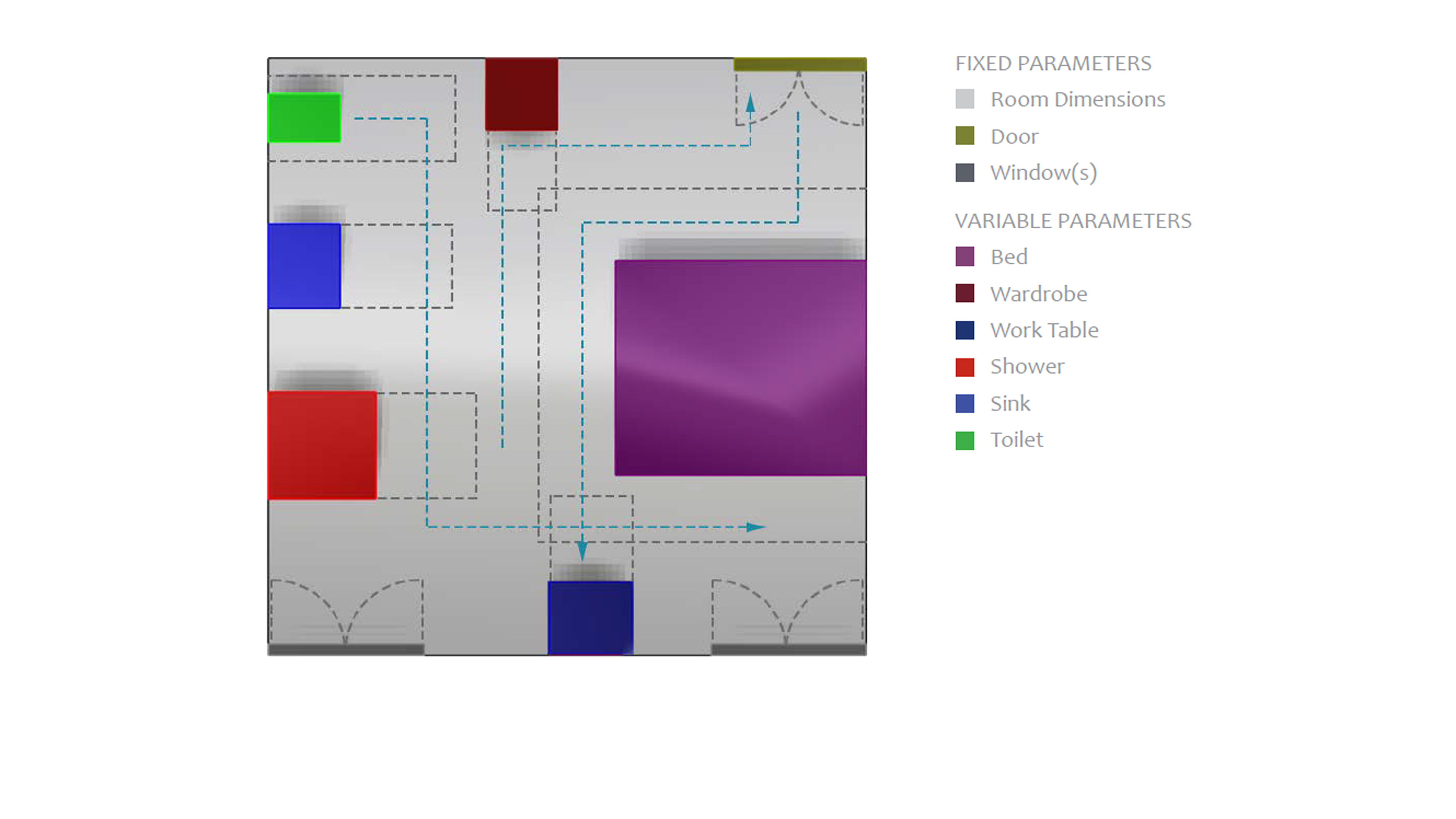 Room Representation